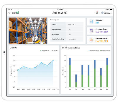 Giải Pháp IoT cho việc Giám Sát Nhiệt Độ và Độ Ẩm Kho Thành Phẩm
