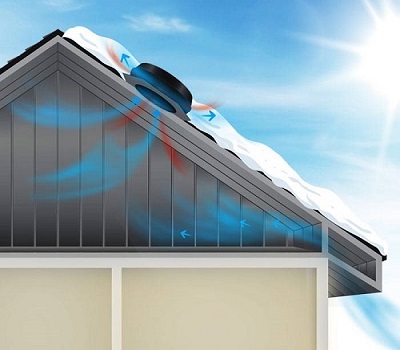 Các Giải Pháp Chống Nóng Mái Nhà Tôn Hiệu Quả Nhất Hiện Nay